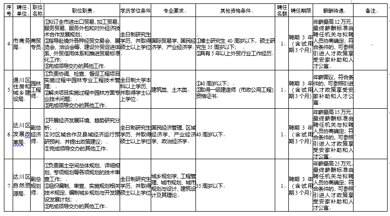 眉县级托养福利事业单位最新人事任命，推动社会福利事业发展的新篇章，眉县托养福利事业单位人事新任命，助力社会福利事业新篇章