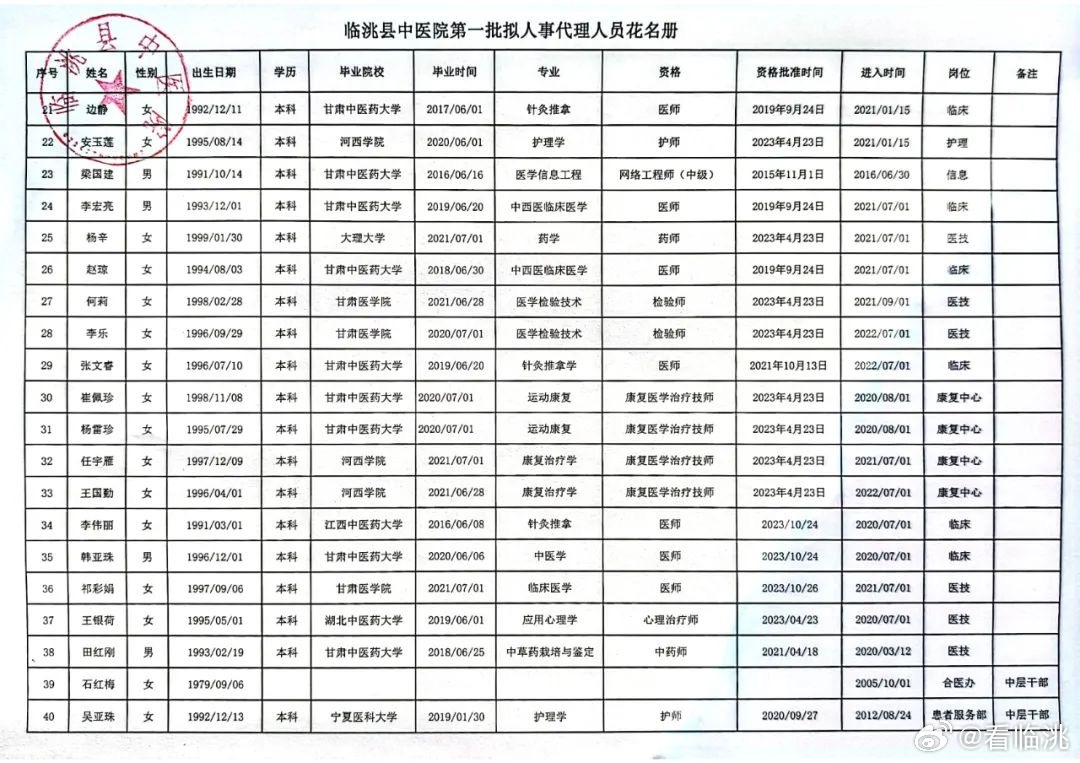 临洮县医疗保障局最新发展规划，构建全方位、多层次医疗保障体系，临洮县医疗保障局，打造全方位、多层次医疗保障体系