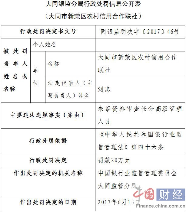 噶杂仁村最新人事任命，引领乡村振兴的新篇章，噶杂仁村人事任命，新领导引领乡村振兴新篇章