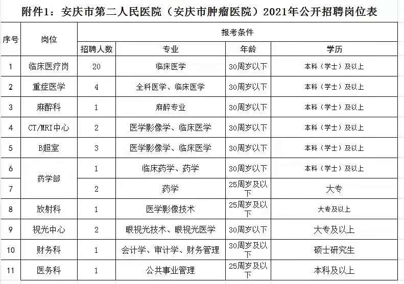 安庆市市人口和计划生育委员会最新项目，推动人口均衡发展，提升公共服务水平，安庆市人口计生委新举措，推动人口均衡发展，提升公共服务