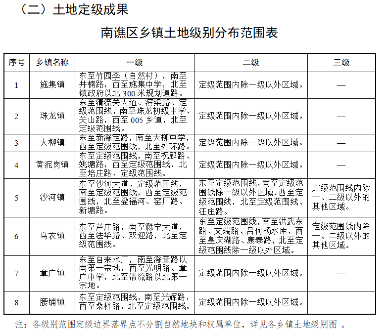 西四镇最新交通新闻，迈向更加便捷高效的交通网络，西四镇交通网络升级，迈向便捷高效新篇章