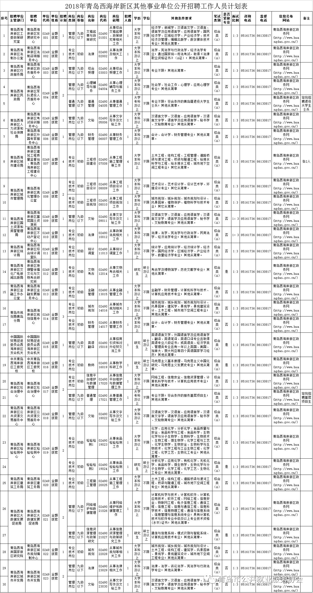 西沙群岛康复事业单位最新招聘信息深度解析，西沙群岛康复事业单位最新招聘信息全解析