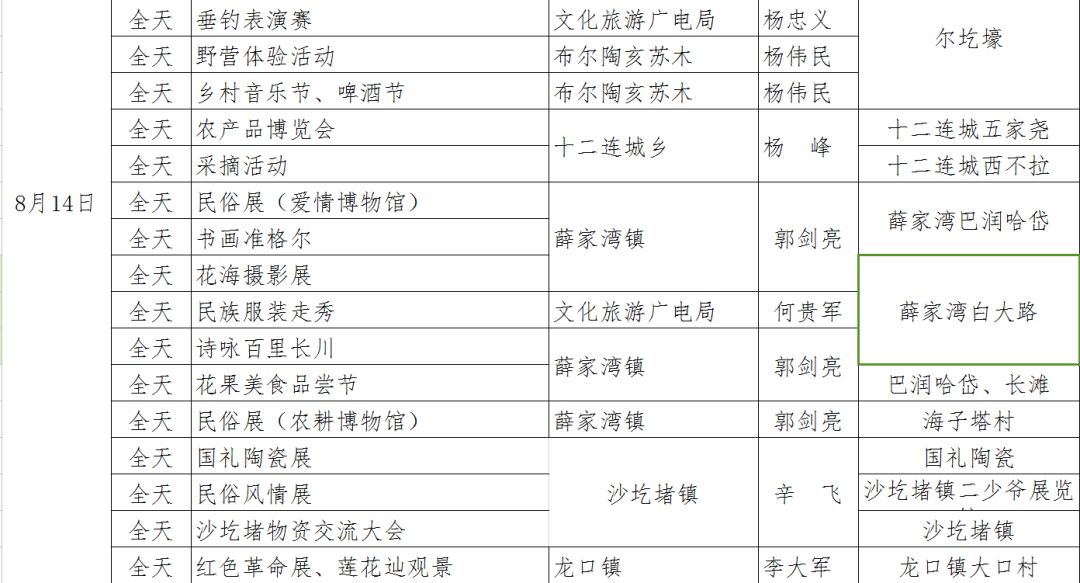 苏力德苏木乡最新招聘信息，苏力德苏木乡最新招聘启事