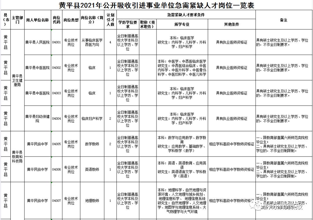 罗平县成人教育事业单位最新项目，开启终身学习新篇章，罗平县成人教育事业单位新项目启动，助力终身学习新篇章