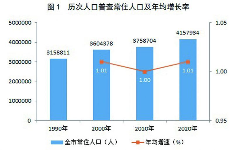 天峨县数据和政务服务局最新人事任命，推动数字政府建设迈向新台阶，天峨县数据和政务服务局人事调整，助力数字政府建设新跨越