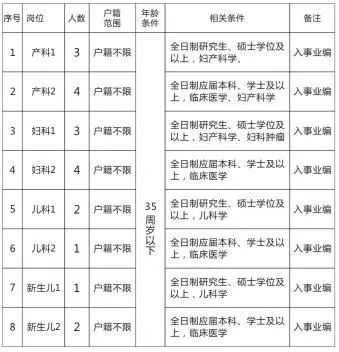 余杭区特殊教育事业单位最新人事任命，推动教育公平与质量提升的新篇章，余杭区特殊教育人事新任命，推动教育公平与质量提升