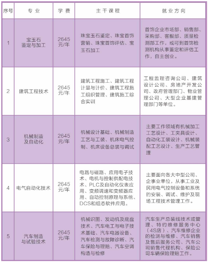 龙港区成人教育事业单位最新发展规划，龙港区成人教育事业单位发展规划出炉