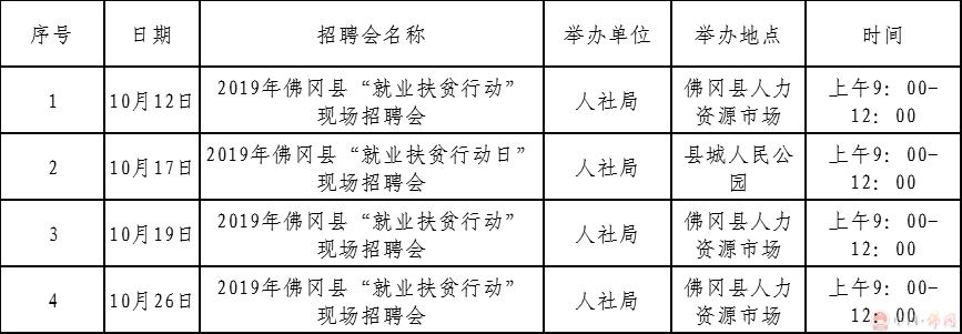 佛冈县统计局最新招聘信息，佛冈县统计局招聘公告