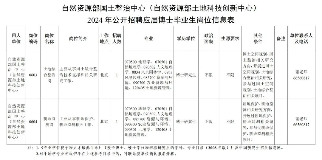 吴起县级托养福利事业单位最新发展规划，吴起县级托养福利事业单位发展规划出炉