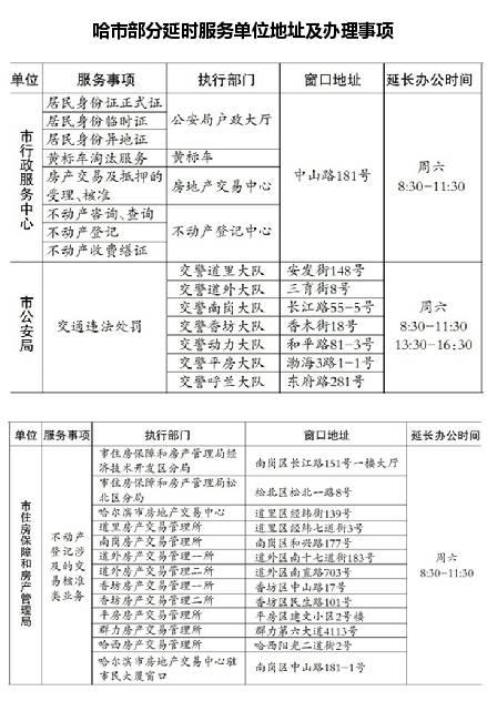 2024年12月10日 第4页