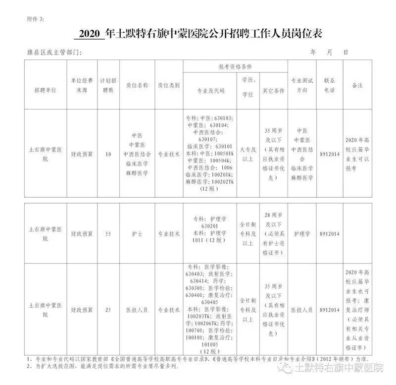 土默特右旗图书馆最新人事任命，土默特右旗图书馆人事变动，最新任命揭晓