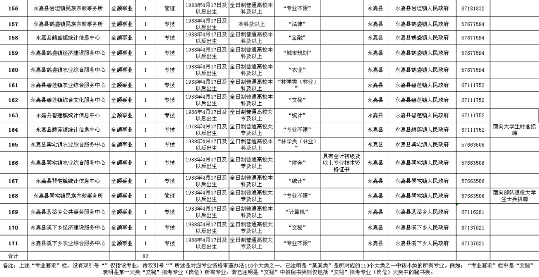 庐江县级公路维护监理事业单位最新招聘信息解析，庐江县级公路维护监理事业单位招聘解析