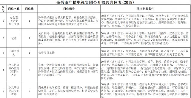 2024年12月12日 第20页