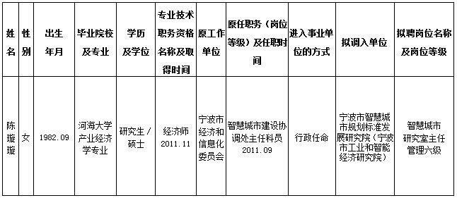 库尔勒市级托养福利事业单位最新人事任命，库尔勒市托养福利事业单位人事变动公告