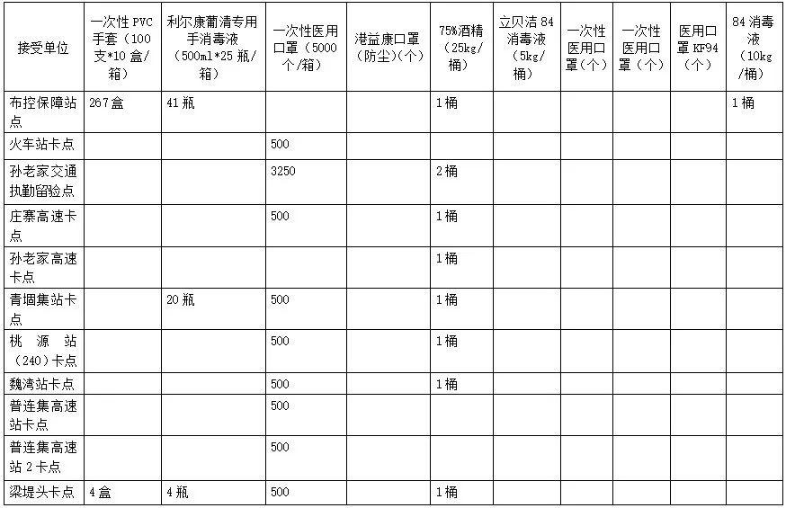 曹县财政局最新项目，推动县域经济高质量发展的关键举措，曹县财政局新项目，推动县域经济高质量发展的关键举措