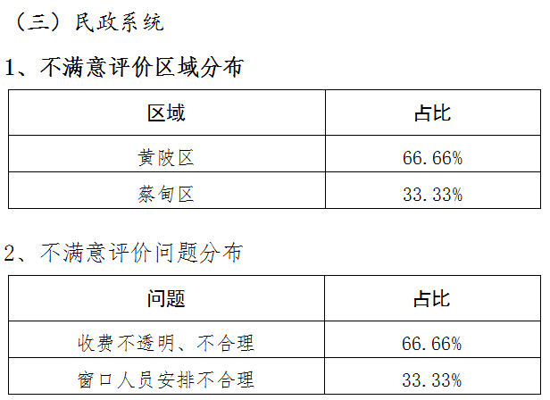 冷水滩区公路运输管理事业单位最新人事任命，推动交通事业发展的新篇章，冷水滩区公路运输管理事业单位人事调整，开启交通事业新篇章