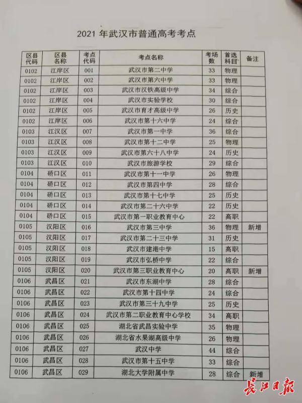 2024年12月14日 第31页