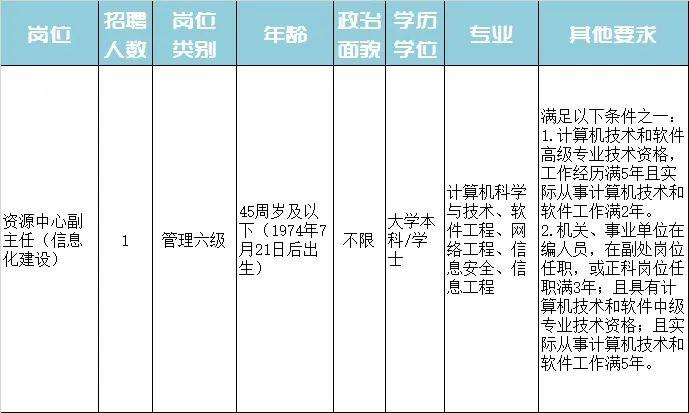 万宁市特殊教育事业单位最新招聘信息解析，万宁市特殊教育事业单位招聘新公告解析