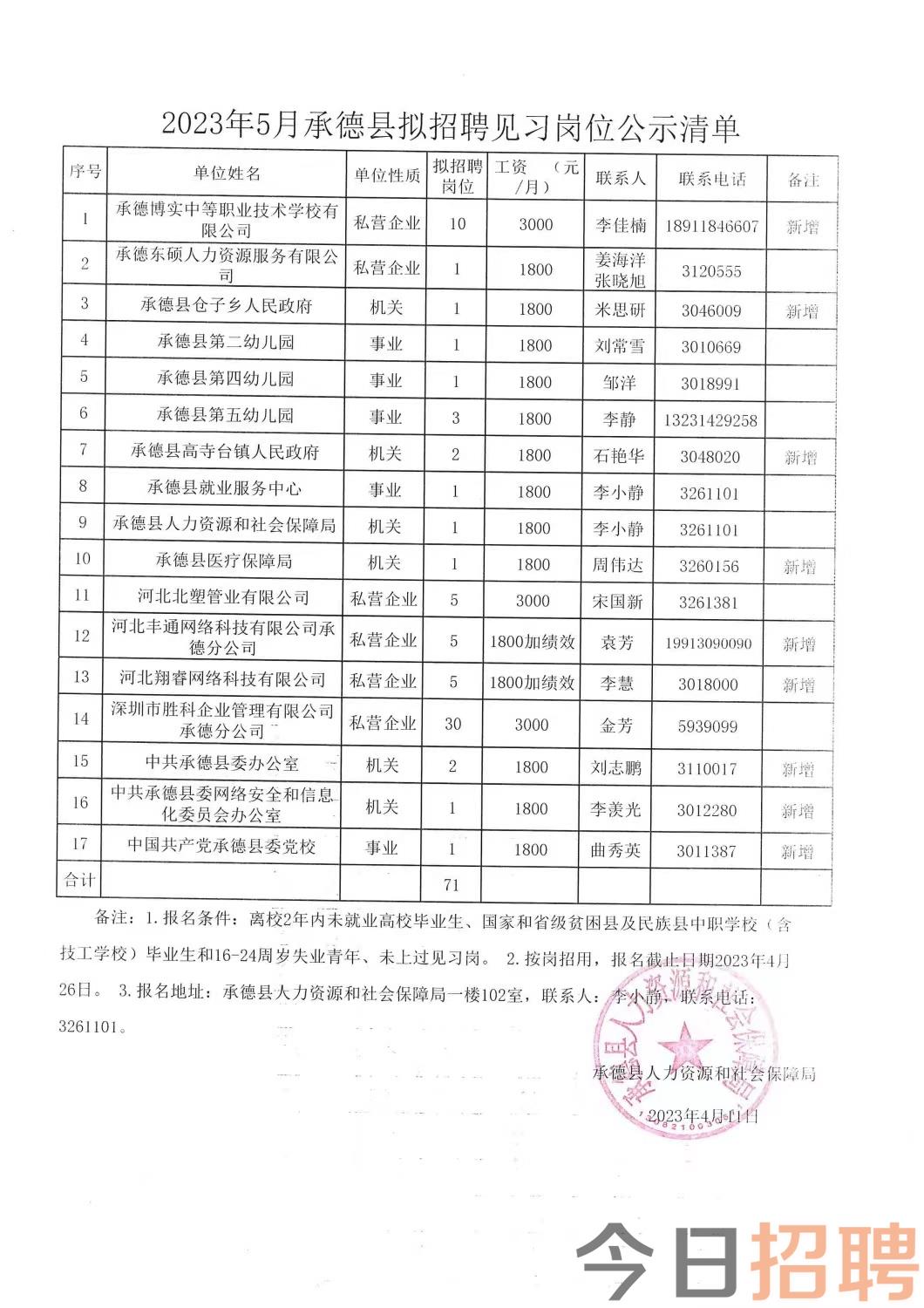 临城县康复事业单位最新招聘信息，临城县康复事业单位招聘启事