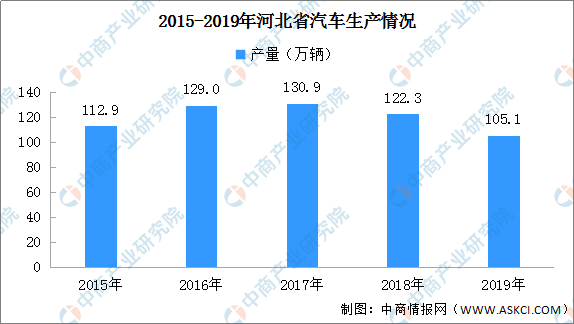 蠡县统计局最新发展规划，创新驱动，数据赋能，引领县域经济高质量发展，蠡县统计局，创新驱动，数据赋能，引领县域经济高质量发展