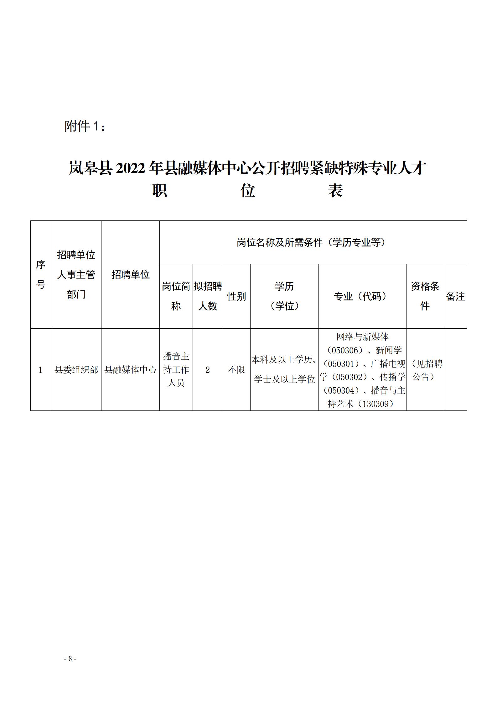 徽州区科技局等最新招聘信息，徽州区科技局等最新招聘公告