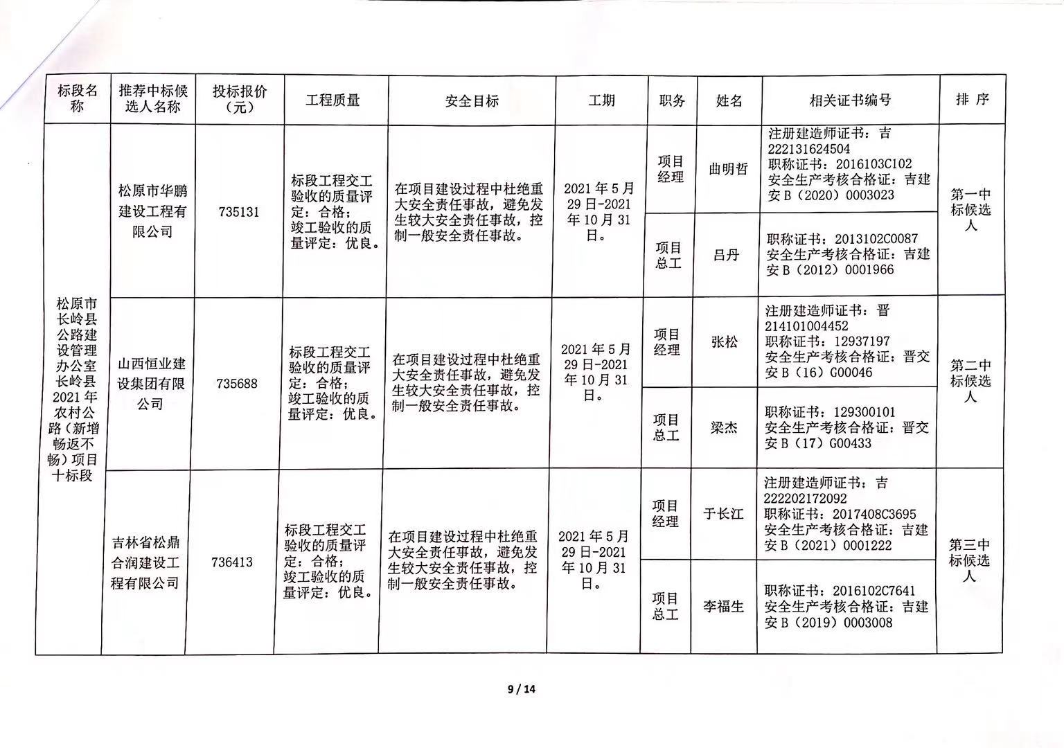 花垣县级公路维护监理事业单位最新项目，提升道路质量，助力县域经济发展，花垣县公路维护监理项目助力县域经济发展