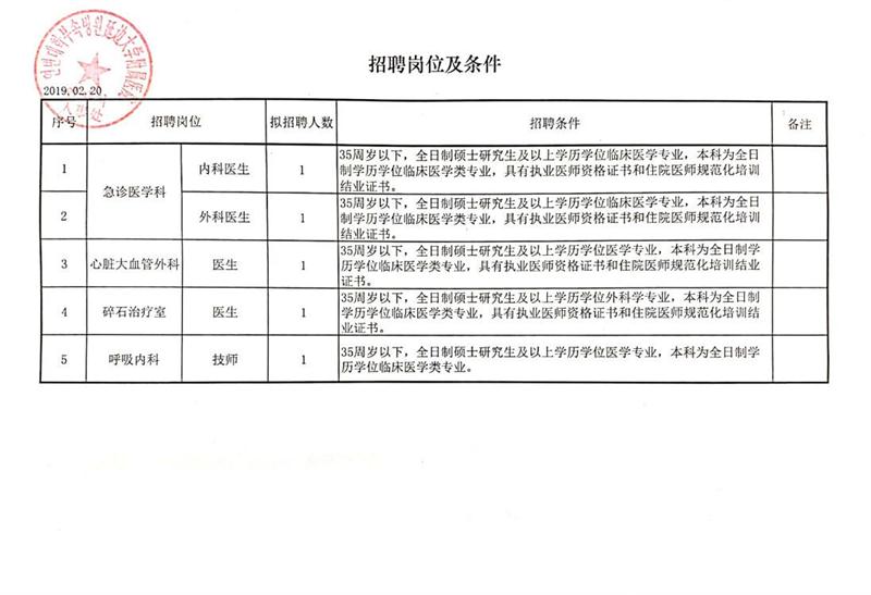 金州区审计局最新招聘信息深度解析，金州区审计局最新招聘信息全面解读