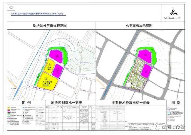 五峰土家族自治县发展和改革局最新项目动态，五峰土家族自治县发展和改革局最新项目动态揭晓