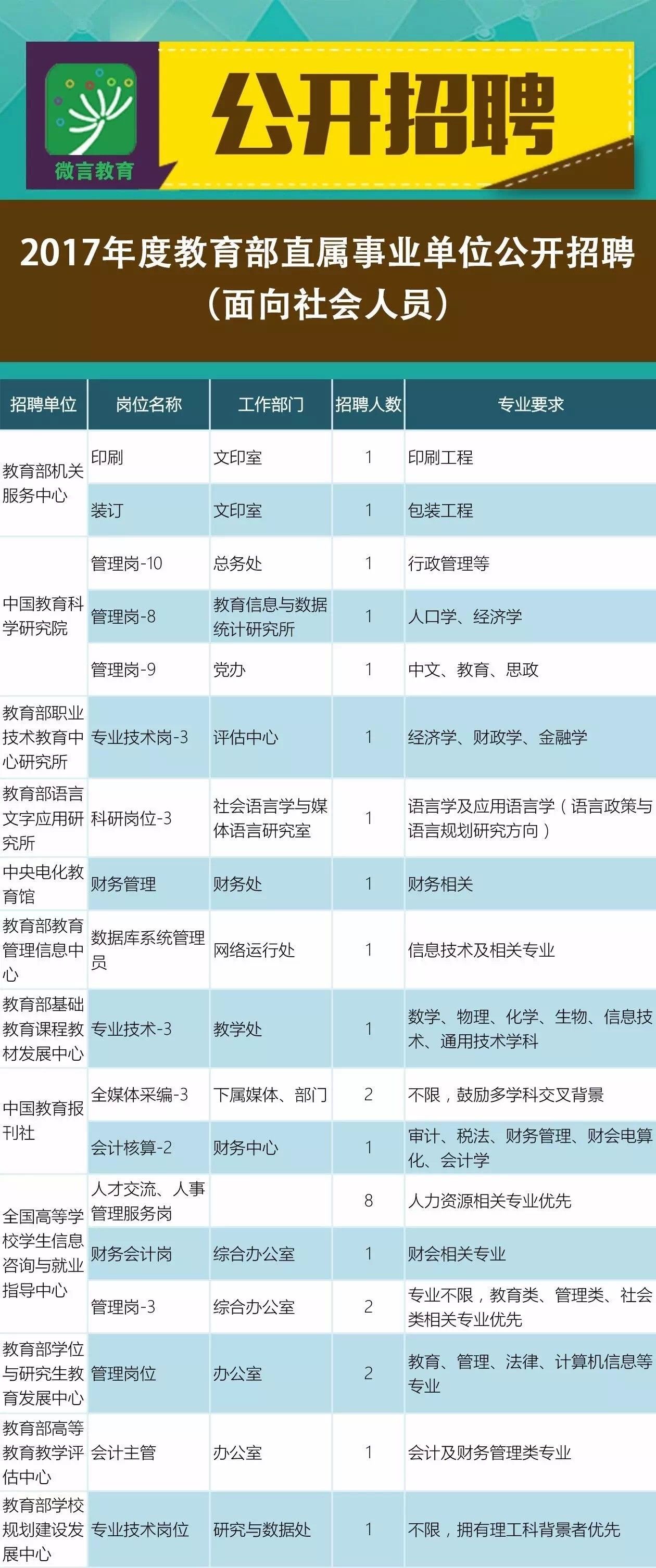 杂多县成人教育事业单位最新项目，开启全民终身学习新篇章，杂多县成人教育事业单位新项目，开启全民终身学习新篇章