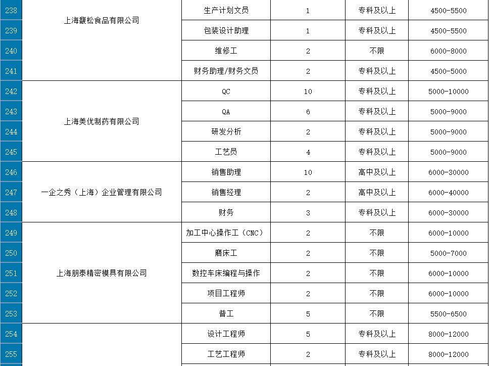 大中镇最新交通新闻，大中镇交通新动态