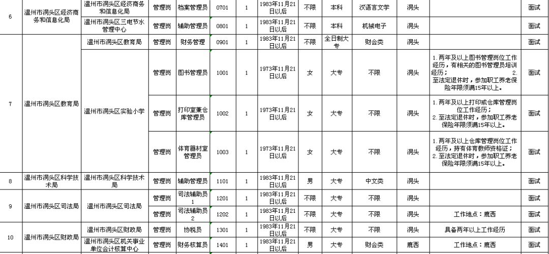 磁县级托养福利事业单位最新发展规划，磁县级托养福利事业单位发展规划出炉