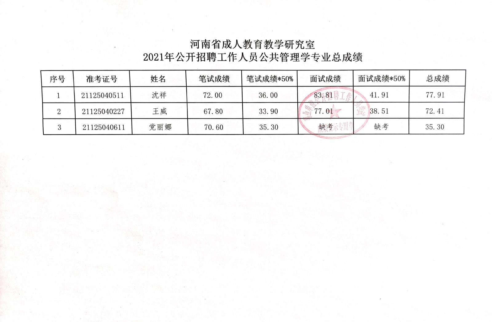 龙亭区成人教育事业单位最新项目，开启终身学习新篇章，龙亭区成人教育事业单位新项目启动，助力终身学习新篇章