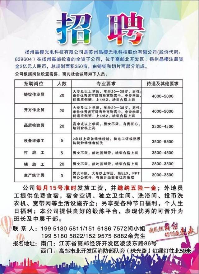 张郭镇最新招聘信息，开启职业生涯新篇章，张郭镇最新招聘信息，助力职业生涯新篇章