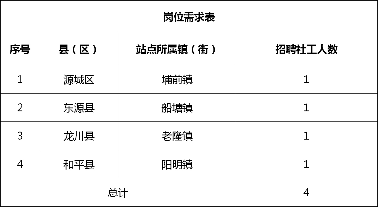 水墩镇最新招聘信息，开启职业发展新篇章，水墩镇最新招聘信息，助力职业发展新篇章