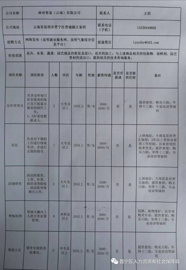 新平彝族傣族自治县公路运输管理事业单位最新项目综述，新平彝族傣族自治县公路运输管理事业单位项目综述