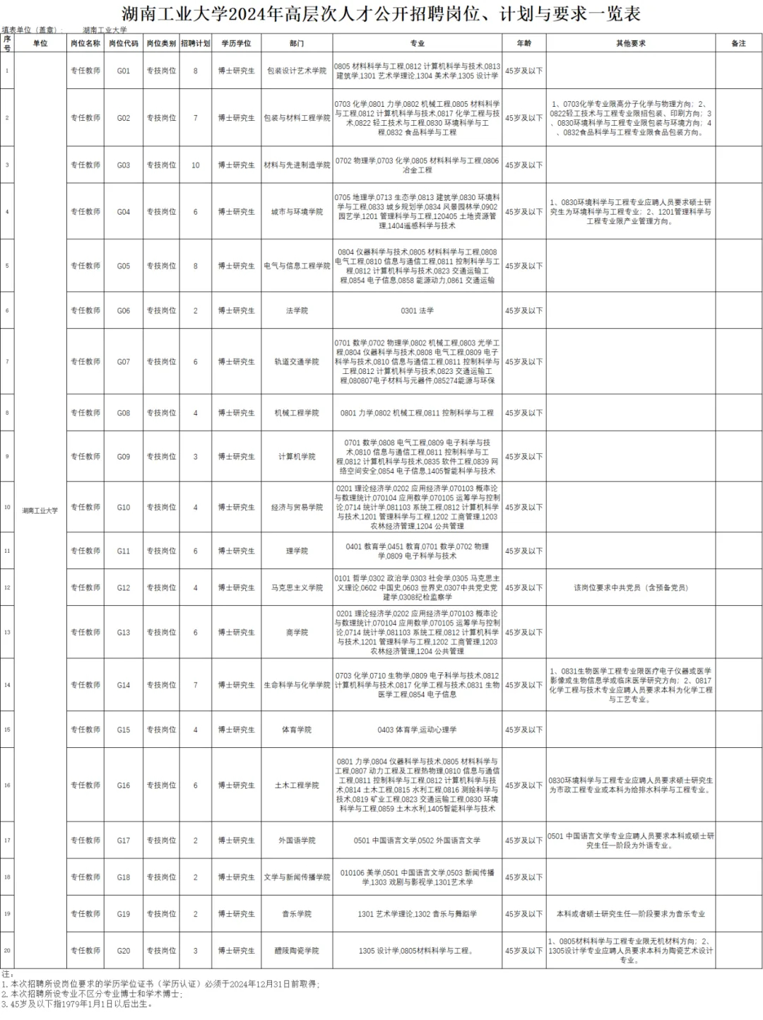 夏河县康复事业单位最新人事任命，推动康复事业发展的新篇章，夏河县康复事业单位人事调整，开启康复事业新篇章