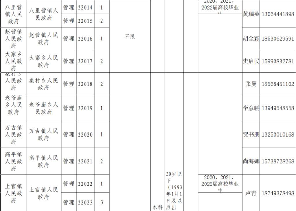 2024年12月25日 第22页