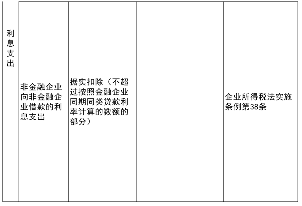 昌邑区级托养福利事业单位最新项目，构建全面照护体系，提升养老服务品质，昌邑区托养福利事业单位新项目，构建全面照护体系，提升养老服务品质