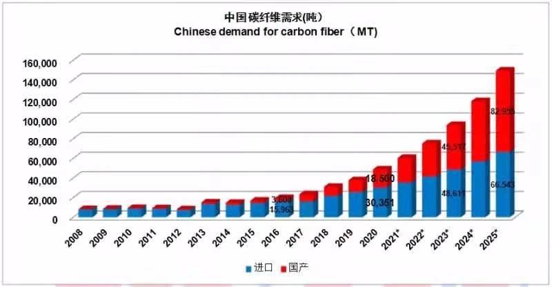 桥西区科技局最新发展规划，创新驱动，引领区域高质量发展，桥西区科技局，创新驱动引领区域高质量发展